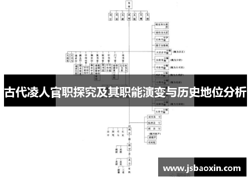 古代凌人官职探究及其职能演变与历史地位分析 古代凌人官职探究及其职能演变与历史地位分析